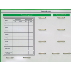 Planeringstavla specialutförande